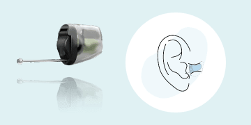 IIC hearing aids